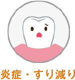 炎症・すり減り